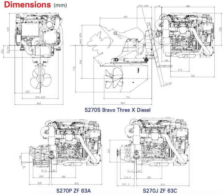 BUY S270 High Speed Diesel – Hyundai SeasALL (California) - Image 2